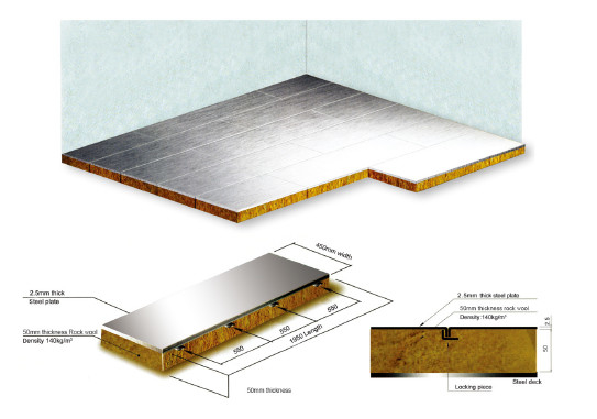 acheter Largeur 52.5mm de la marine 450mm de plancher de flottement d'A60 Rockwool épais fabrication en ligne